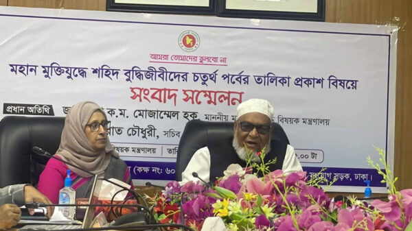 চতুর্থ পর্বে ১১৮ জন শহীদ বুদ্ধিজীবীর তালিকা